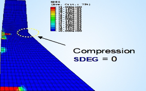 地震響應(yīng)分析